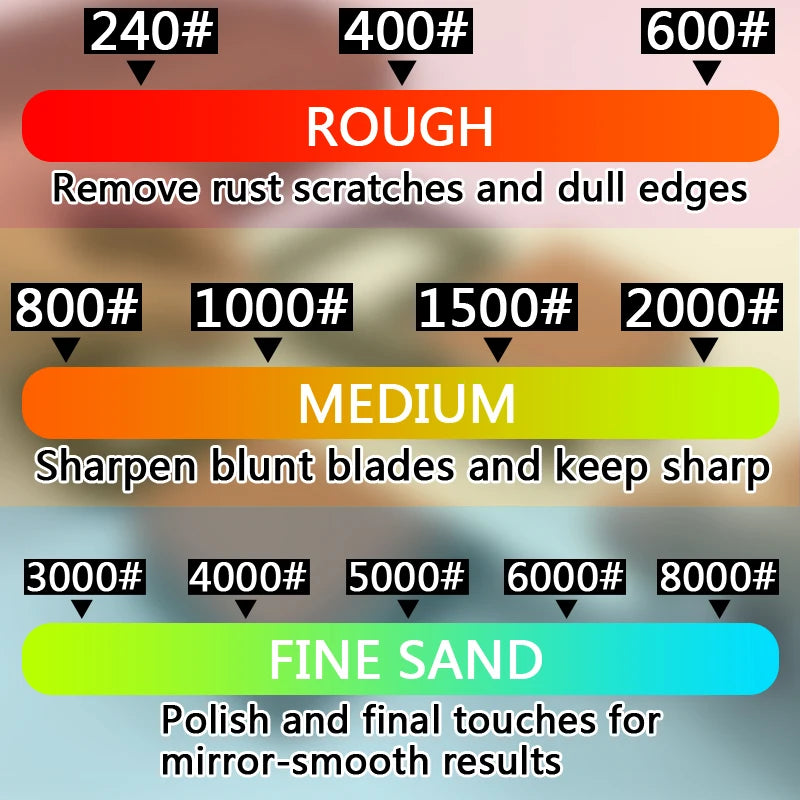 Piedra de Afilar Profesional doble cara